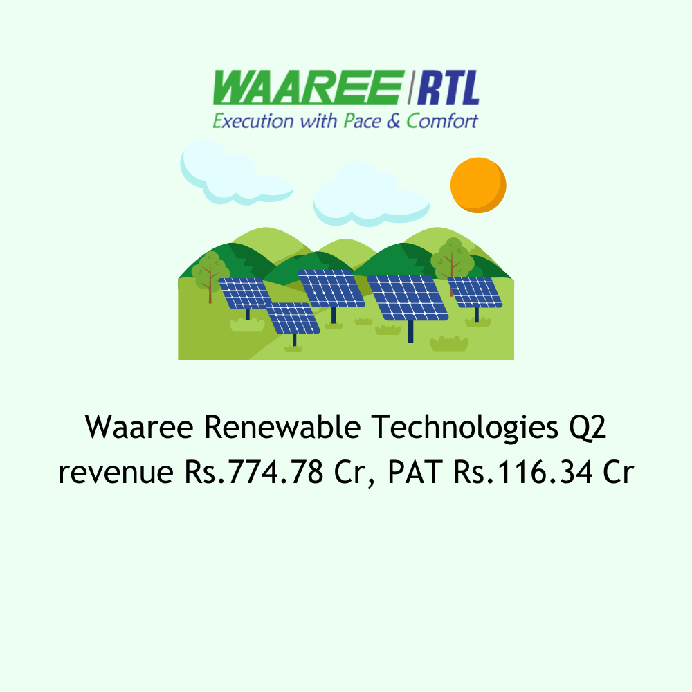 Featured image for Waaree Renewable Technologies Ltd: Riding India’s Solar Energy Boom with Record Growth in FY26